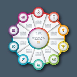 Infographic Circle Process Chart Cycle Diagram - OurGFX